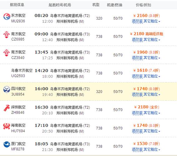 乌鲁木齐到郑州飞机票(乌鲁木齐到郑州飞机票全价)-第1张图片-文史 乌鲁木齐到郑州飞机票(乌鲁木齐到郑州飞机票全价)-第1张图片-文史