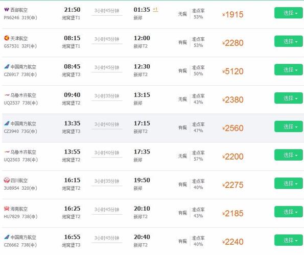 乌鲁木齐到郑州飞机票(乌鲁木齐到郑州飞机票全价)-第8张图片-文史 乌鲁木齐到郑州飞机票(乌鲁木齐到郑州飞机票全价)-第8张图片-文史