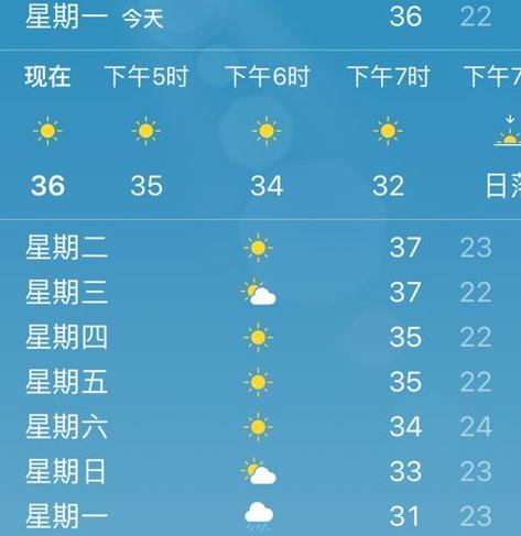 广元天气预报三十天(广元30天天气预报)-第3张图片-文史 广元天气预报三十天(广元30天天气预报)-第3张图片-文史