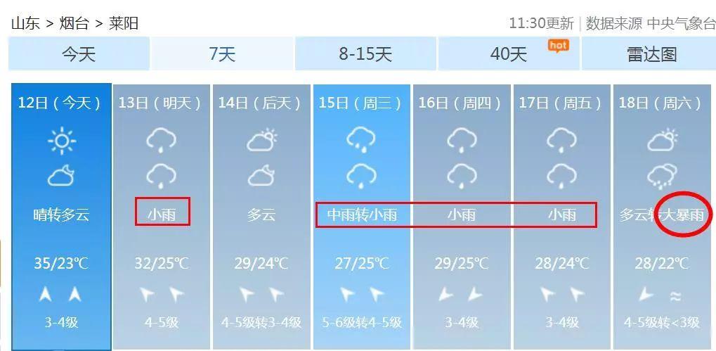 莱阳天气预报40天（莱阳天气预报30天查询结果）