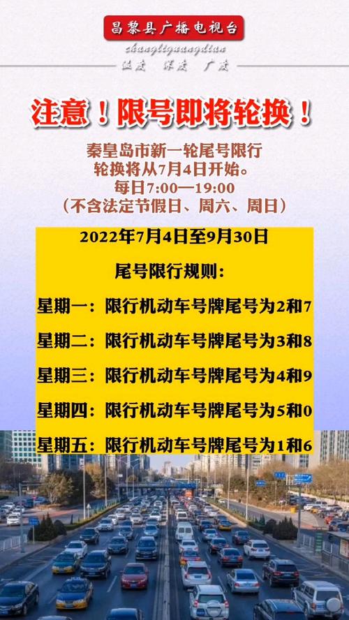 秦皇岛限行区域图,秦皇岛限行区域图2023-第2张图片-文史 秦皇岛限行区域图,秦皇岛限行区域图2023-第2张图片-文史