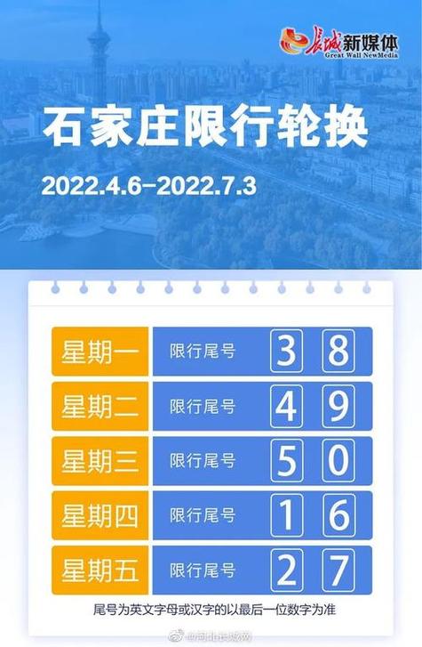 石家庄限号,石家庄限号2024今日限行-第7张图片-文史 石家庄限号,石家庄限号2024今日限行-第7张图片-文史