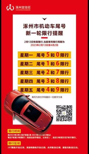 涿州限号2023年3月最新限号(涿州限号2023年3月最新限号通知)-第3张图片-文史 涿州限号2023年3月最新限号(涿州限号2023年3月最新限号通知)-第3张图片-文史