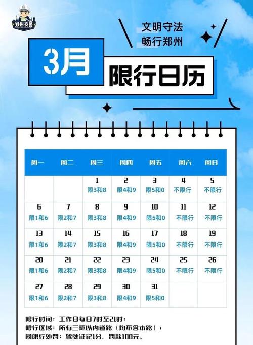 郑州限行时间,郑州限行时间是几点到几点-第8张图片-文史 郑州限行时间,郑州限行时间是几点到几点-第8张图片-文史