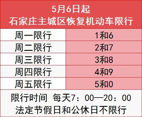 赵县限号查询今天,赵县限号查询今天2024-第5张图片-文史 赵县限号查询今天,赵县限号查询今天2024-第5张图片-文史