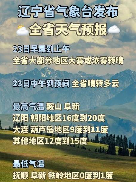 通辽天气未来一周,通辽未来7天天气预报-第4张图片-文史 通辽天气未来一周,通辽未来7天天气预报-第4张图片-文史