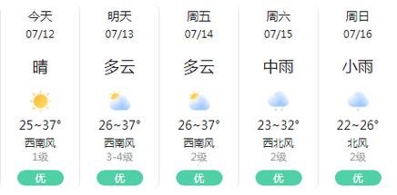 黄山市明天天气预报（黄山市明日天气）