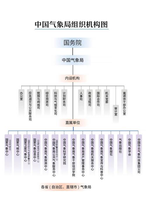 河南宝丰天气预报,河南宝丰天气预报15天查询结果是什么-第1张图片-文史 河南宝丰天气预报,河南宝丰天气预报15天查询结果是什么-第1张图片-文史
