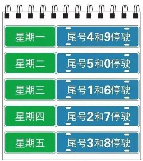 曲周限号查询最新今天(曲周现在限号怎么限)-第6张图片-文史 曲周限号查询最新今天(曲周现在限号怎么限)-第6张图片-文史