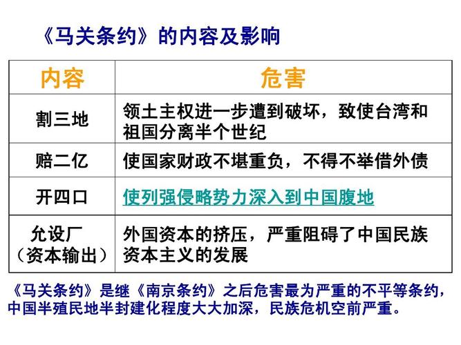 《马关条约》是(马关条约是哪个战争)-第2张图片-文史 《马关条约》是(马关条约是哪个战争)-第2张图片-文史