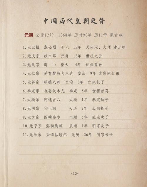 历史上各个朝代的名字是怎么来（历史朝代名号）