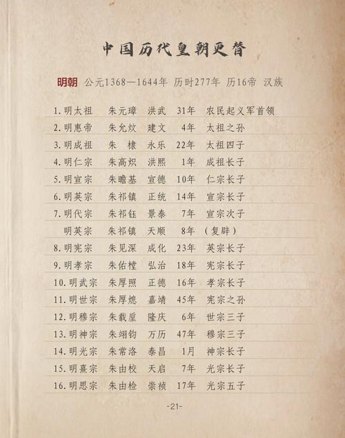历史上各个朝代的名字是怎么来(历史朝代名号)-第5张图片-文史 历史上各个朝代的名字是怎么来(历史朝代名号)-第5张图片-文史