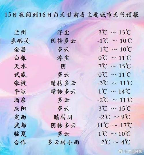 6月份天气预报查询(6月份天气预报查询)-第2张图片-文史 6月份天气预报查询(6月份天气预报查询)-第2张图片-文史