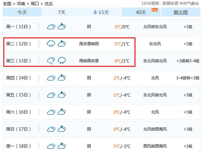 6月份天气预报查询(6月份天气预报查询)-第7张图片-文史 6月份天气预报查询(6月份天气预报查询)-第7张图片-文史