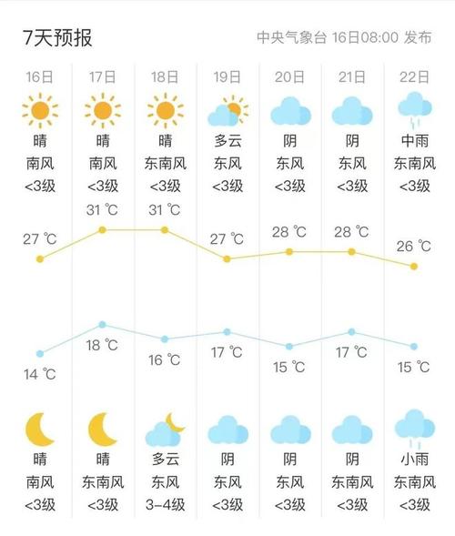 桦川天气预报10天,桦川县今天天气-第3张图片-文史 桦川天气预报10天,桦川县今天天气-第3张图片-文史