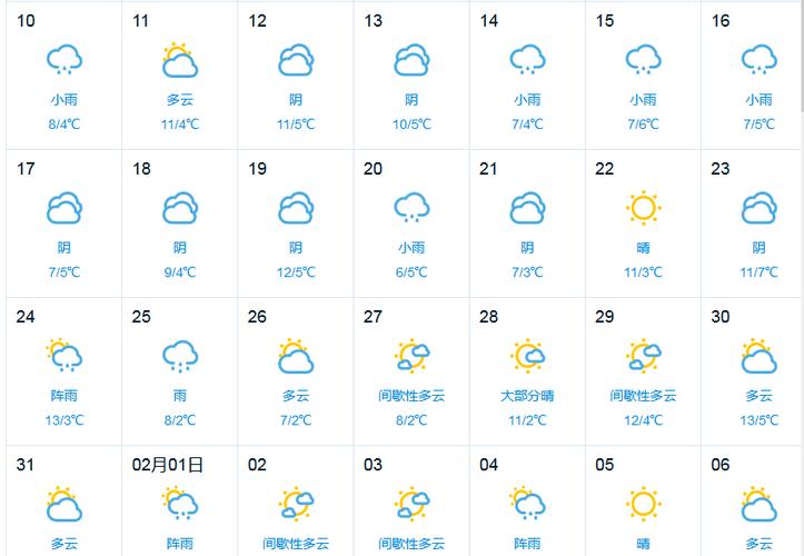 湖南省的天气预报,湖南省的天气预报15天查询-第5张图片-文史 湖南省的天气预报,湖南省的天气预报15天查询-第5张图片-文史