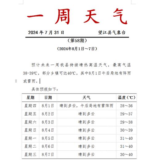 什邡天气15天预报（什邡天气预报15日）
