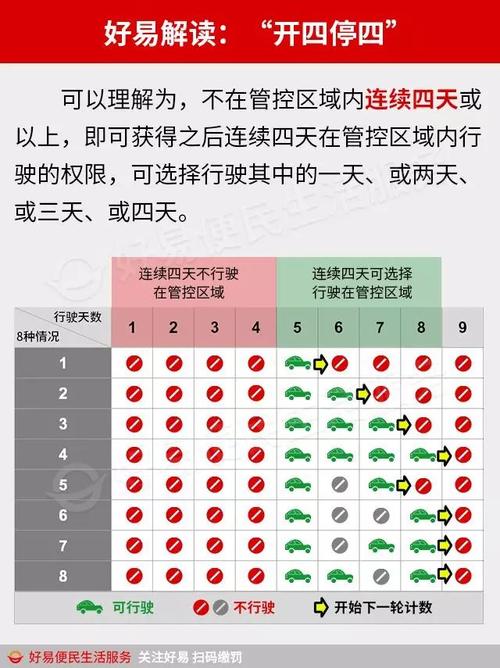 外地车牌在广州怎么开,外地车牌在广州怎么开最新限行2024-第7张图片-文史 外地车牌在广州怎么开,外地车牌在广州怎么开最新限行2024-第7张图片-文史