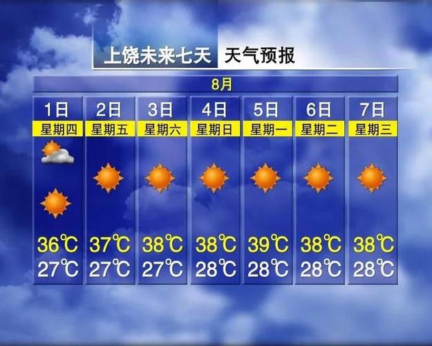 莱西7天天气预报,莱西天气一周七天预报-第5张图片-文史 莱西7天天气预报,莱西天气一周七天预报-第5张图片-文史