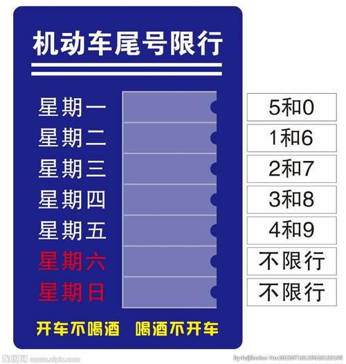 尾号限行(尾号限行查询)-第3张图片-文史 尾号限行(尾号限行查询)-第3张图片-文史