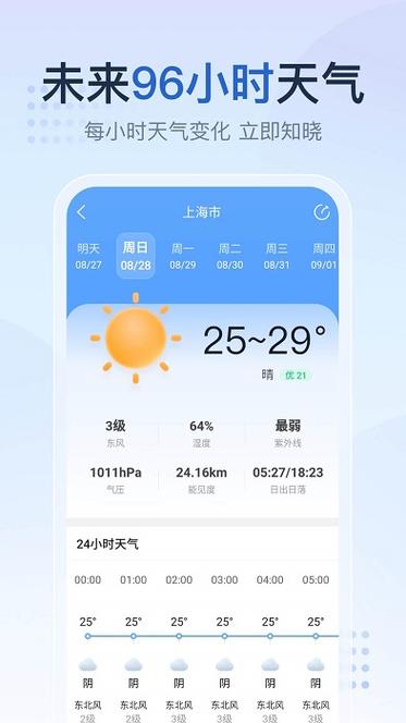 全国天气网天气预报,天气网天气预报18mb手机版-第6张图片-文史 全国天气网天气预报,天气网天气预报18mb手机版-第6张图片-文史