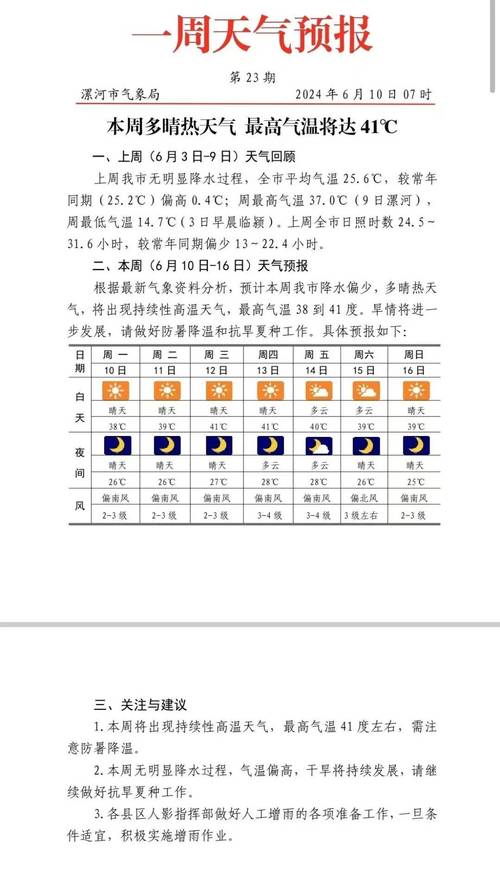 漯河天气预报十五天(漯河天气预报15)-第8张图片-文史 漯河天气预报十五天(漯河天气预报15)-第8张图片-文史
