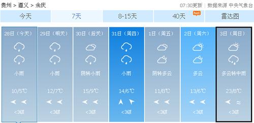 明后天象山天气预报,星期天象山天气