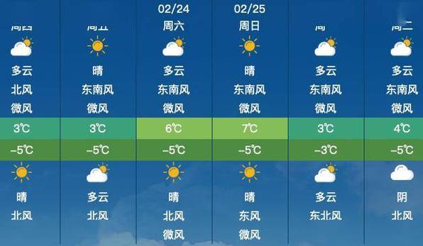 陕西乾县天气预报,陕西乾县天气预报一周-第1张图片-文史 陕西乾县天气预报,陕西乾县天气预报一周-第1张图片-文史