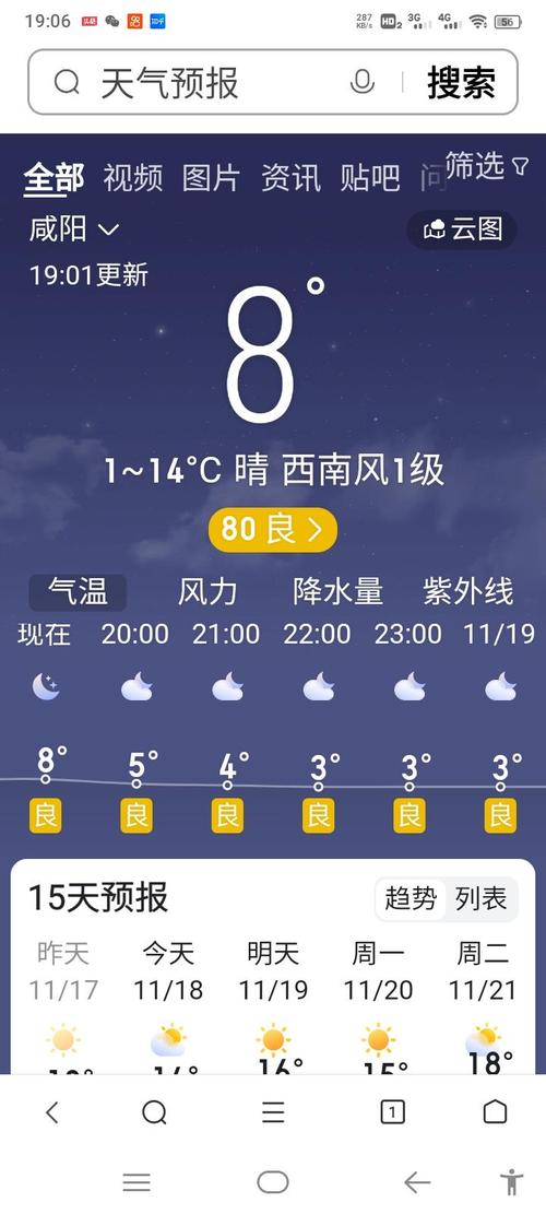 陕西乾县天气预报,陕西乾县天气预报一周-第2张图片-文史 陕西乾县天气预报,陕西乾县天气预报一周-第2张图片-文史