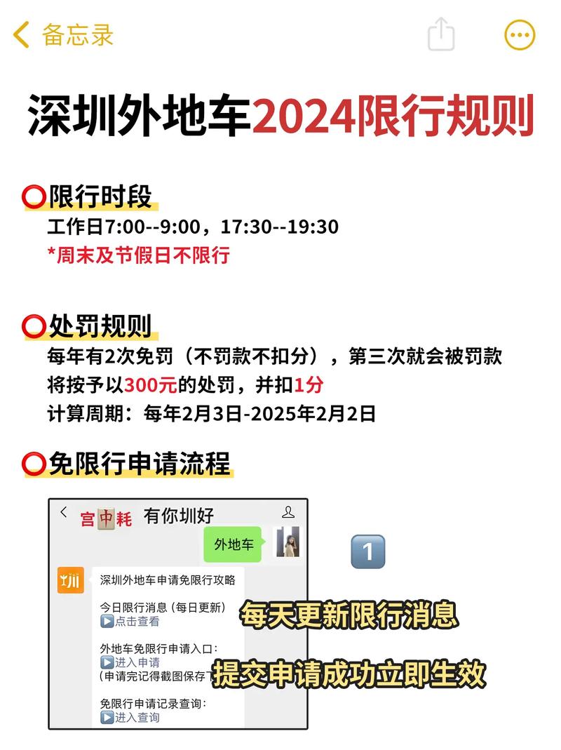 限行深圳(限行深圳处罚)-第6张图片-文史 限行深圳(限行深圳处罚)-第6张图片-文史