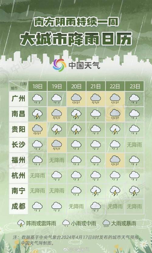 长沙七日天气预报,长沙七日天气预报实时-第3张图片-文史 长沙七日天气预报,长沙七日天气预报实时-第3张图片-文史