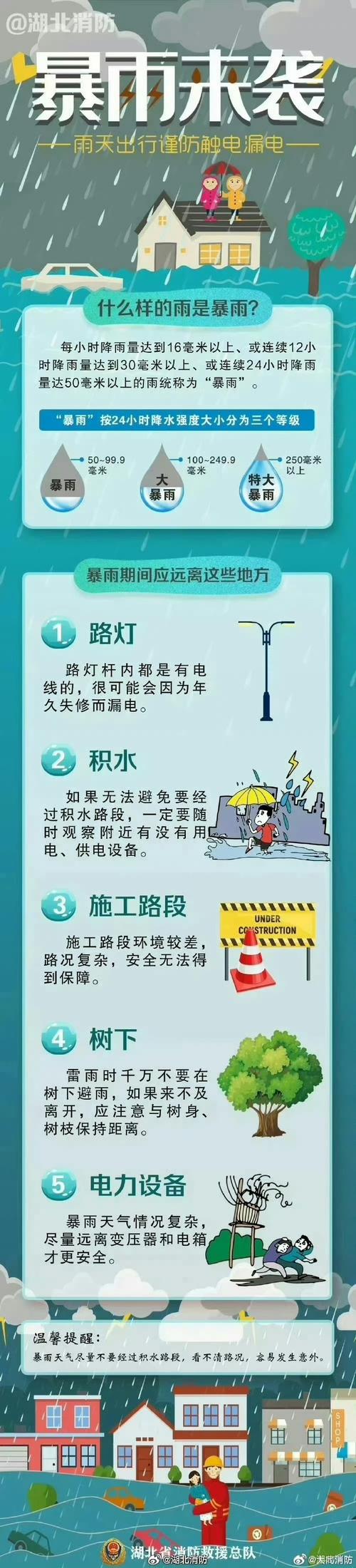 阳江天气24小时(阳江天气查询)-第7张图片-文史 阳江天气24小时(阳江天气查询)-第7张图片-文史