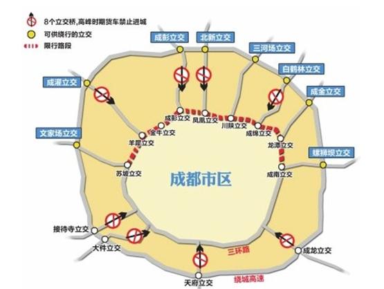 成都限号能在三环外跑吗,成都限号在三环上跑会不会被扣分-第3张图片-文史 成都限号能在三环外跑吗,成都限号在三环上跑会不会被扣分-第3张图片-文史