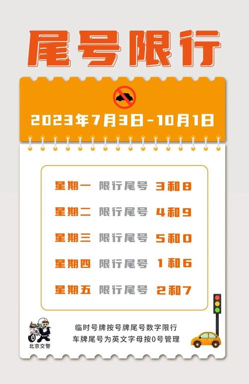 明天限行吗(西安明天限行吗)-第3张图片-文史 明天限行吗(西安明天限行吗)-第3张图片-文史
