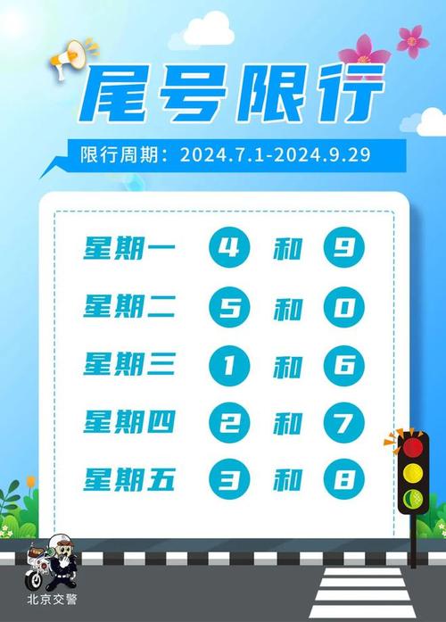 明天限行吗(西安明天限行吗)-第7张图片-文史 明天限行吗(西安明天限行吗)-第7张图片-文史