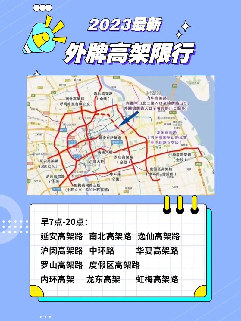 上海限行规定(外牌货车上海限行规定)-第8张图片-文史 上海限行规定(外牌货车上海限行规定)-第8张图片-文史