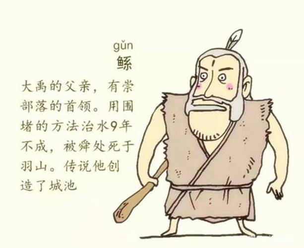 大禹的母亲是谁(大禹的父母亲)-第2张图片-文史 大禹的母亲是谁(大禹的父母亲)-第2张图片-文史
