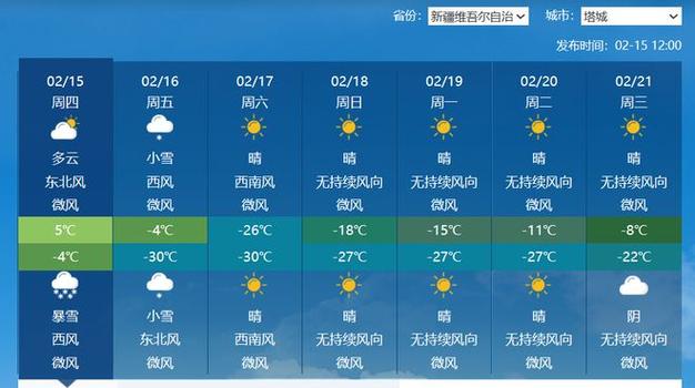 新疆天气15天预报,北新疆天气预报15天