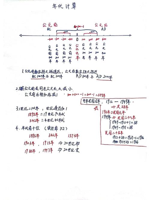 西周历史揭秘:西周时期中华民族完成了融合(西周如何造就了统一化的文明进程)-第4张图片-文史 西周历史揭秘:西周时期中华民族完成了融合(西周如何造就了统一化的文明进程)-第4张图片-文史