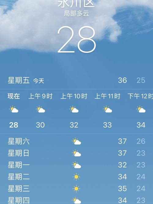 汉寿40天天气预报,汉寿40天天气预报查询最新-第7张图片-文史 汉寿40天天气预报,汉寿40天天气预报查询最新-第7张图片-文史