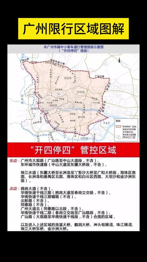 外地车广州限行规定,广州怎么申请免限行一天-第3张图片-文史 外地车广州限行规定,广州怎么申请免限行一天-第3张图片-文史