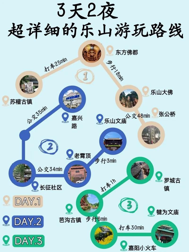 青神县天气预报详情（青神天气预报15天气报）
