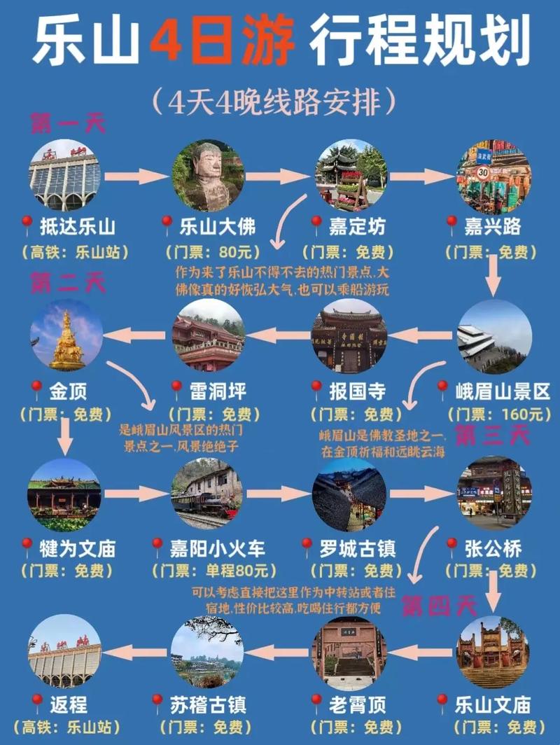 青神县天气预报详情(青神天气预报15天气报)-第4张图片-文史 青神县天气预报详情(青神天气预报15天气报)-第4张图片-文史