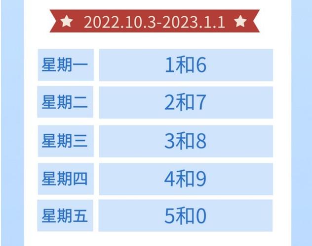 深圳限号时间2022最新规定,深圳限号2021最新通知-第6张图片-文史 深圳限号时间2022最新规定,深圳限号2021最新通知-第6张图片-文史
