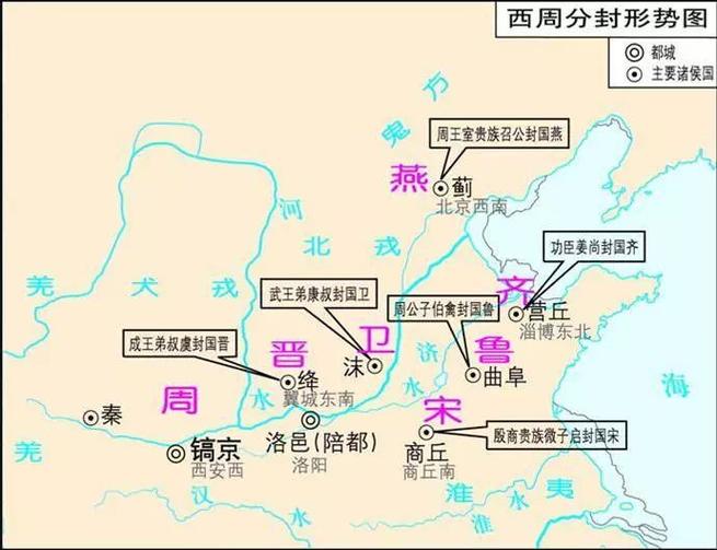 西周是什么时期（西周是什么时期?）