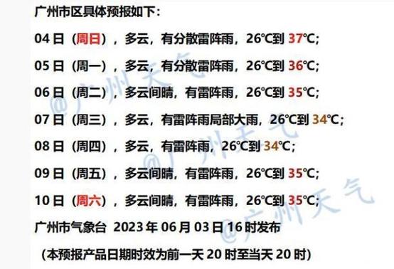 今天舟山天气预报（舟山今日天气）