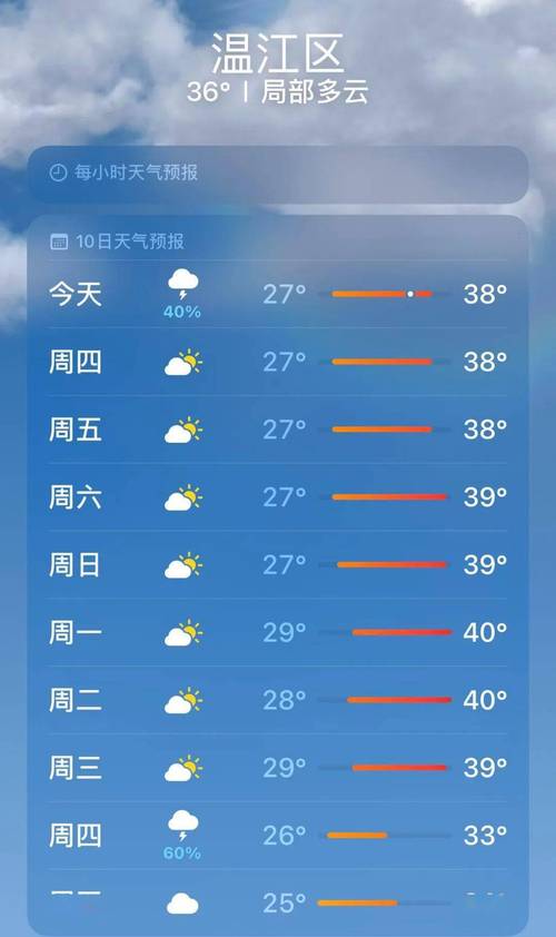 今天舟山天气预报(舟山今日天气)-第3张图片-文史 今天舟山天气预报(舟山今日天气)-第3张图片-文史