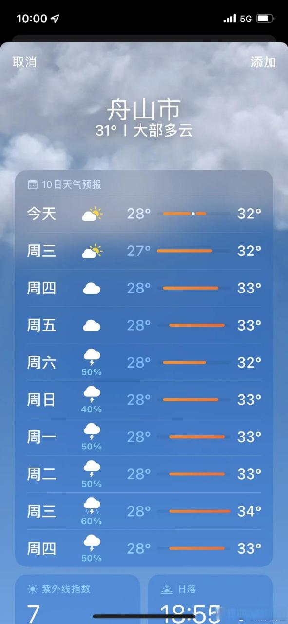 今天舟山天气预报(舟山今日天气)-第4张图片-文史 今天舟山天气预报(舟山今日天气)-第4张图片-文史