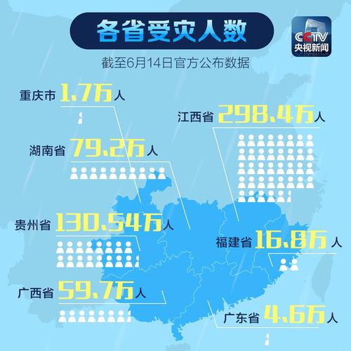 江西铜鼓天气预报,江西铜鼓天气预报15天准确率-第5张图片-文史 江西铜鼓天气预报,江西铜鼓天气预报15天准确率-第5张图片-文史