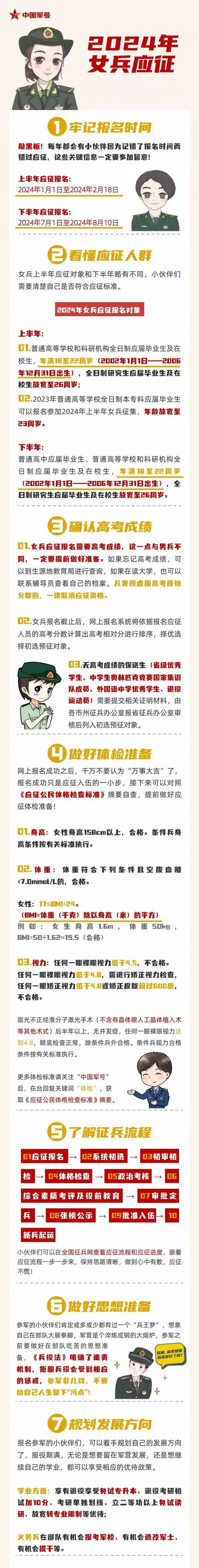 什么是征兵制（什么是征兵制募兵制）